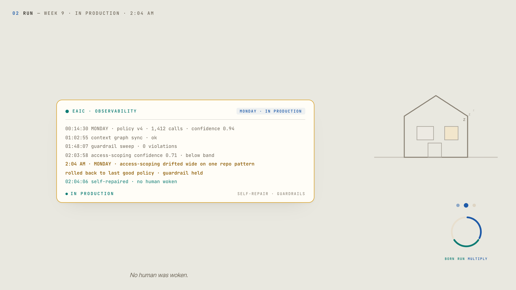 Beat 02: the 2:04 AM observability log, drift caught and self-repaired